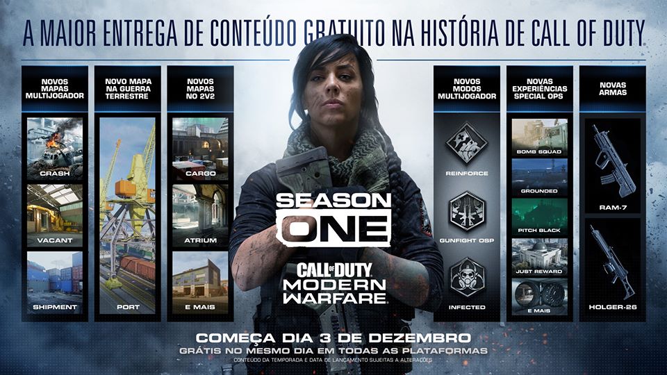 Activision revela detalhes da Primeira Temporada de CoD: Modern Warfare 1 Call of Duty: Modern Warfare