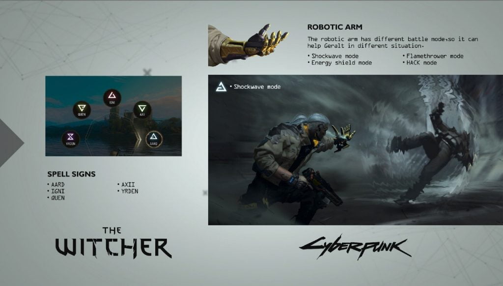 Cyberpunk 2077: artista imagina Geralt, de The Witcher, em Night City 5 Geralt Cyberpunk 2077