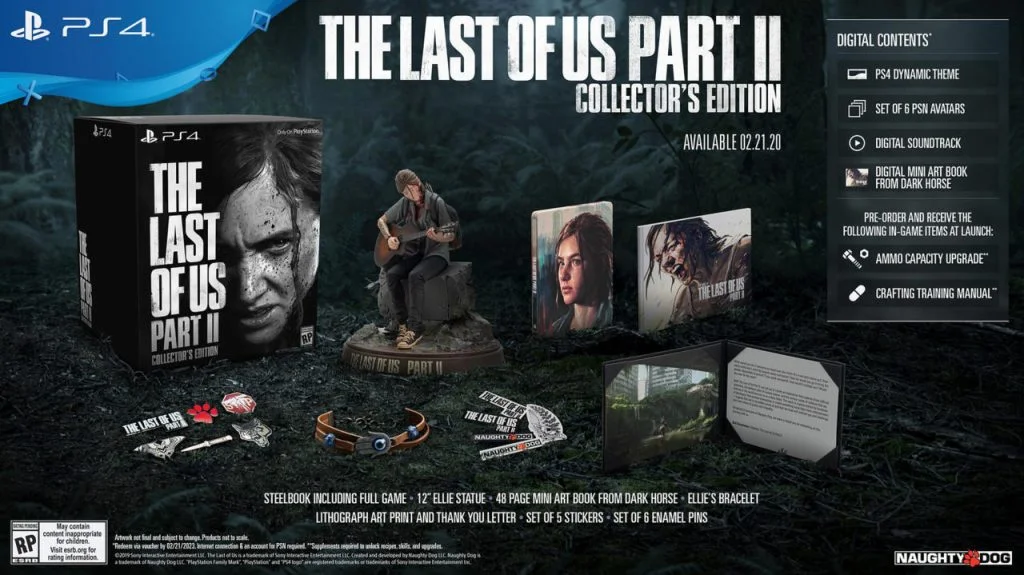 Ellie Edition de The Last of Us 2 está esgotada nas lojas