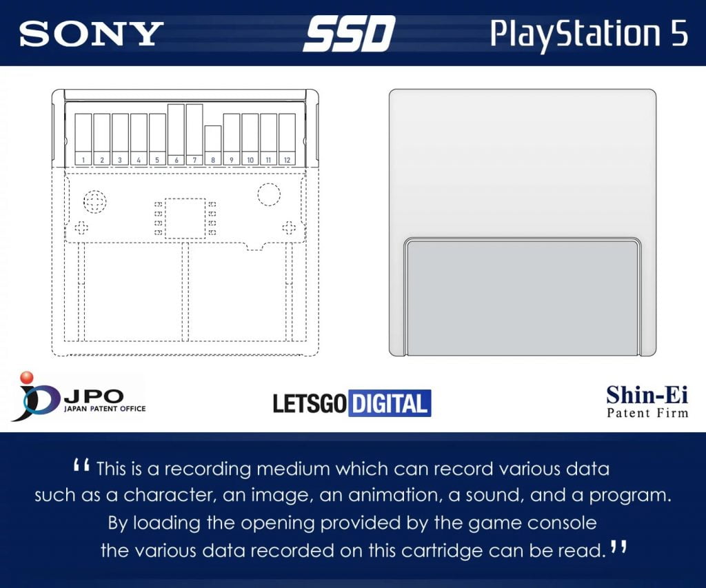 Patente de "cartucho" do PS5 pode ser, na verdade, uma expansão do SSD 1 PS5