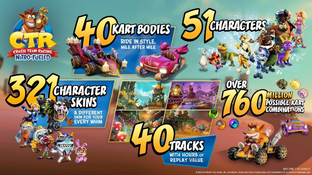 CTR Nitro-Fueled chega na reta final: próximo Grande Prêmio será o último 1 Crash Team Racing Nitro-Fueled