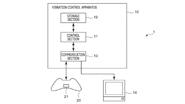 Patente sugere que controle do PS5 terá vários níveis de vibração 1 PlayStation 5