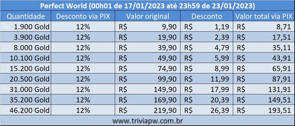168jogo.com）apuesta-permitidas pixbet44284 em Promoção na Shopee Brasil 2023